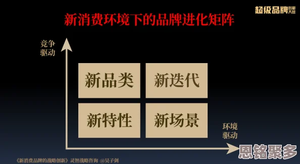 2024热门合成水果游戏大盘点：创新玩法合成水果的游戏名称分享