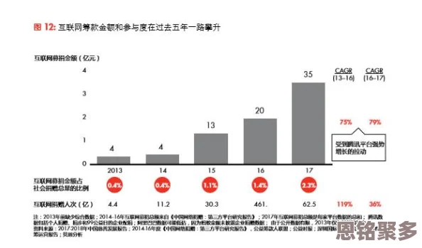 亚洲精品国产第一综合99久久：最新科技创新引领行业发展，助力经济复苏与可持续增长的多重机遇分析