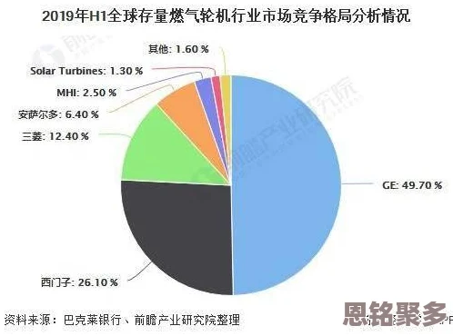 国产情侣久久精品：最新动态揭示了这一领域的创新发展与市场趋势，吸引了众多年轻人的关注与参与