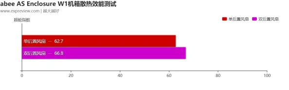 2025年口袋妖怪复刻新版本深度解析：Mega超能女王属性、技能与热门阵容搭配