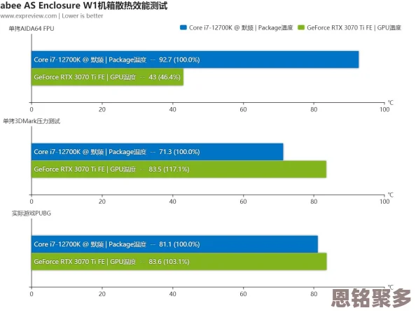 2025年口袋妖怪复刻新版本深度解析：Mega超能女王属性、技能与热门阵容搭配