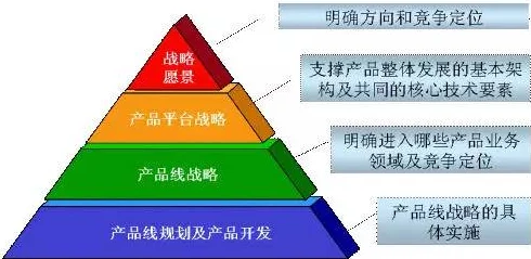 奇迹2024三大职业星座匹配指南 & 2025年热门职业趋势预测