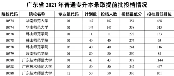 2025年热门指南：超级英雄钻石的智能化与可持续合理利用策略