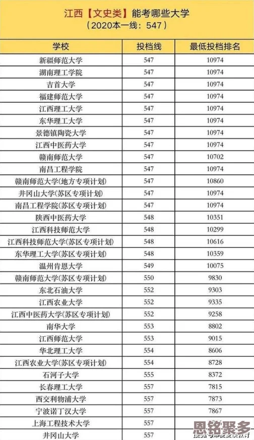 2025年热门指南：超级英雄钻石的智能化与可持续合理利用策略