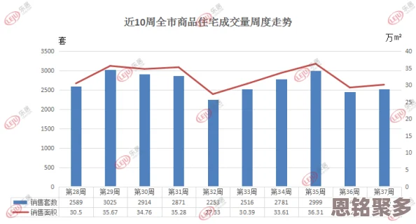 2025年克制封印效果的高级兽决价值深度分析与市场趋势