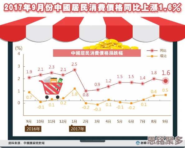 2025年克制封印效果的高级兽决价值深度分析与市场趋势