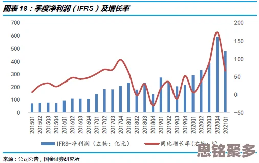 2025年克制封印效果的高级兽决价值深度分析与市场趋势