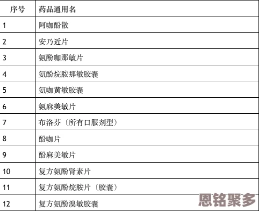 2025年热门手游龙戒：日常活动深度简析指南与攻略大全