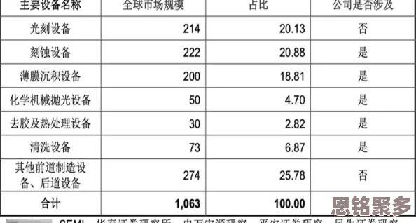 2025年征途手机版高效攻略：侠客岛速刷30人头技巧与热门玩法解析