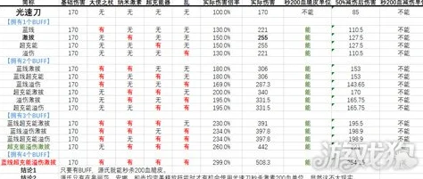 2025年守望先锋新版爆头机制设定与伤害收益深度分析