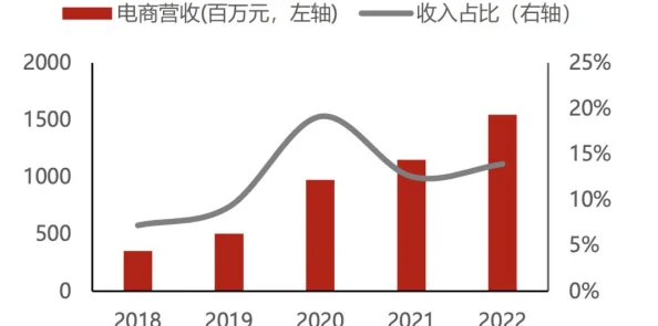 2025年王者荣耀钻石免费获取最新方法途径全攻略分享