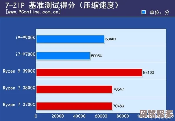 2025年口袋妖怪GO重大更新：首测时间正式曝光，官方全球招募测试玩家