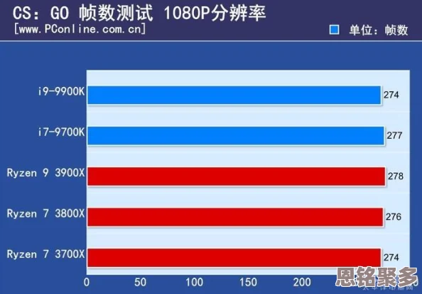 2025年口袋妖怪GO重大更新：首测时间正式曝光，官方全球招募测试玩家