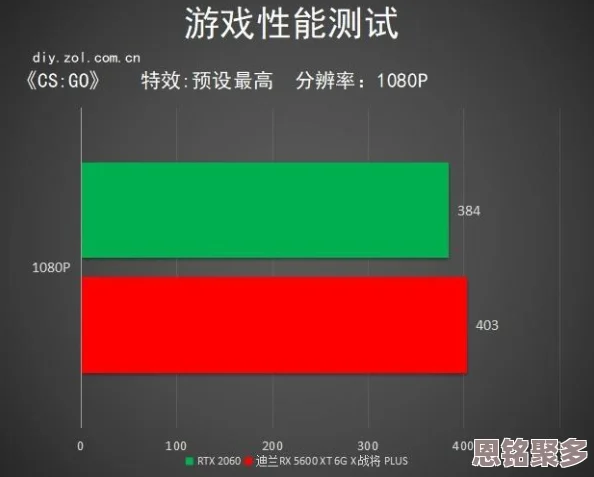 2025年口袋妖怪GO重大更新：首测时间正式曝光，官方全球招募测试玩家