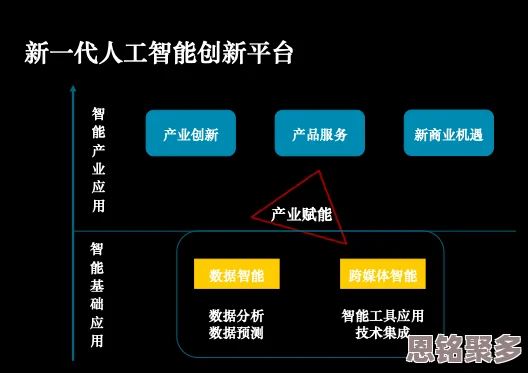 2025年热门策略解析：最终王冠中嘲讽与守护者的高级用法与实战技巧