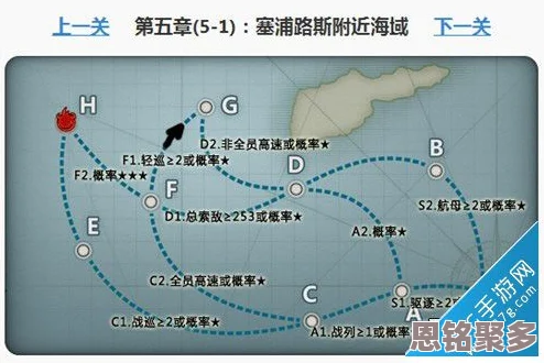 2025年热门战舰策略：战舰少女5-2克里特附近海域高效通关全攻略