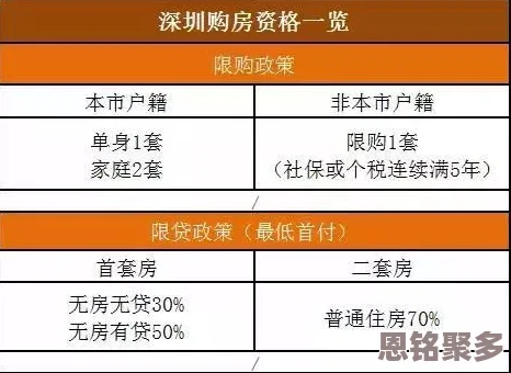 2025热门梦境解析：梦境侦探车票寻找位置一览及AI辅助攻略