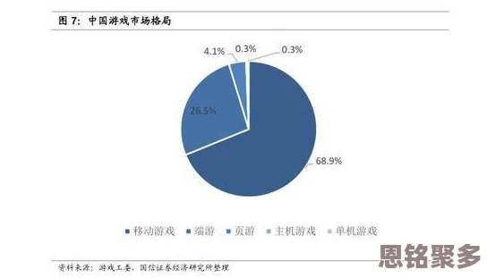 2025年密教模拟器中时间流逝机制对游戏体验与策略的深度影响