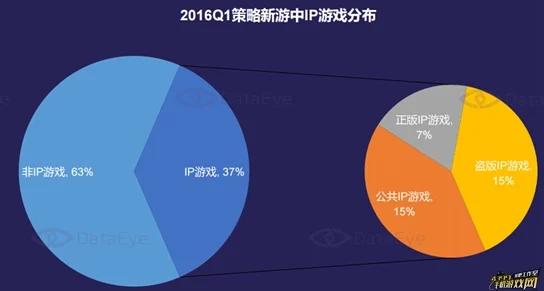 2025年密教模拟器中时间流逝机制对游戏体验与策略的深度影响