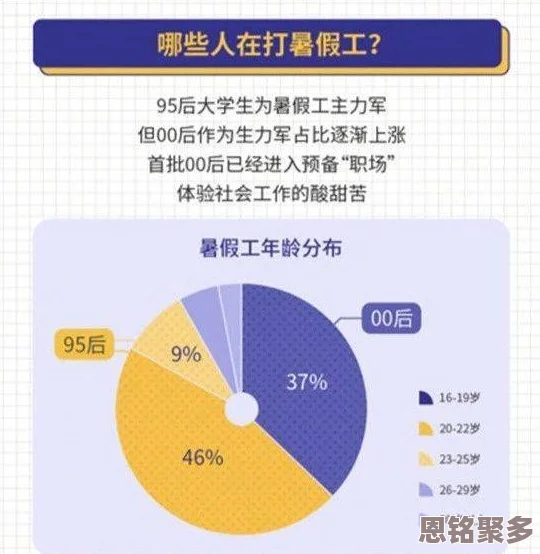 2025年职场新趋势：人物职业能否实现灵活重新转职与跨界发展？