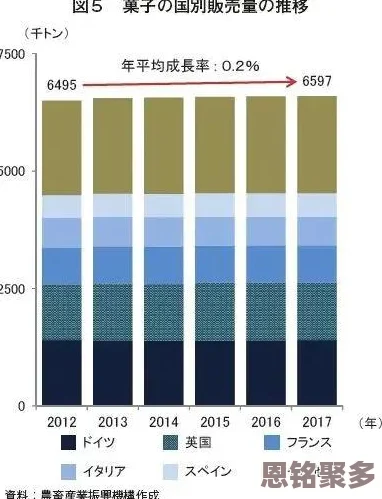 2025年糖果传奇103关最新攻略：掌握热门技巧，轻松过关秘籍