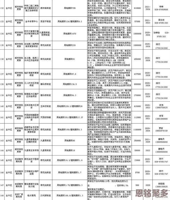 2025年梦三国手游高效三星通关技巧，详解关卡2-7最新玩法