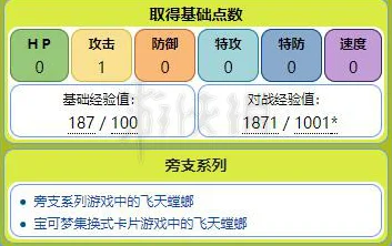 2025年热门推荐：精灵宝可梦GO懒人版高效玩法及全新注意事项详解