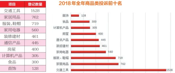 2025年龙泣游戏发家致富攻略：直接交易技巧与热门市场趋势分享