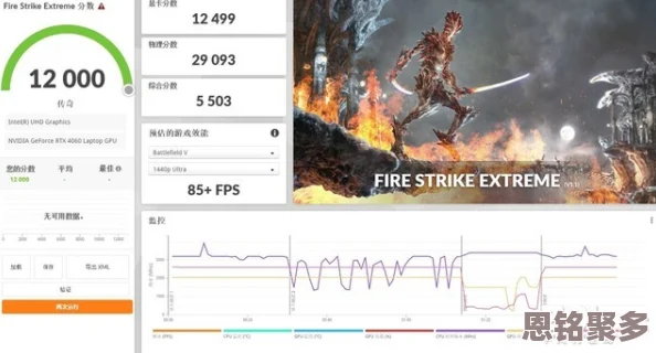 2025年文明重启测试服玩家深度评价：技术创新与游戏体验的革新探讨