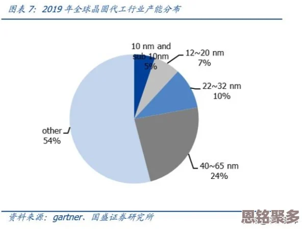 2025年暗黑黎明游戏热门阵营技能加点全攻略解析