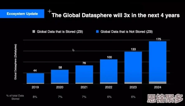 2025年小米超神高端局眼位布局与控视野技巧新解