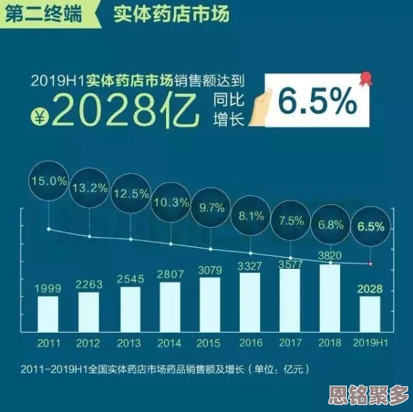 2025年奥塔哥大学引领教育创新：运用AR技术革命性改善医学授课体验