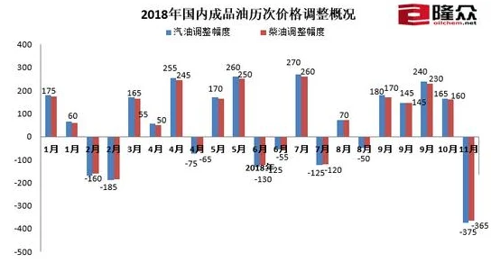 2025年明日之后高效赋能属性提升方法与最新趋势介绍