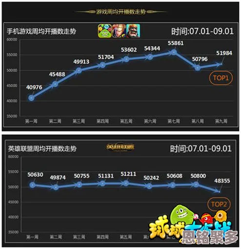 2025球球大作战新孢子奥运圣火获取攻略及未来趋势一览